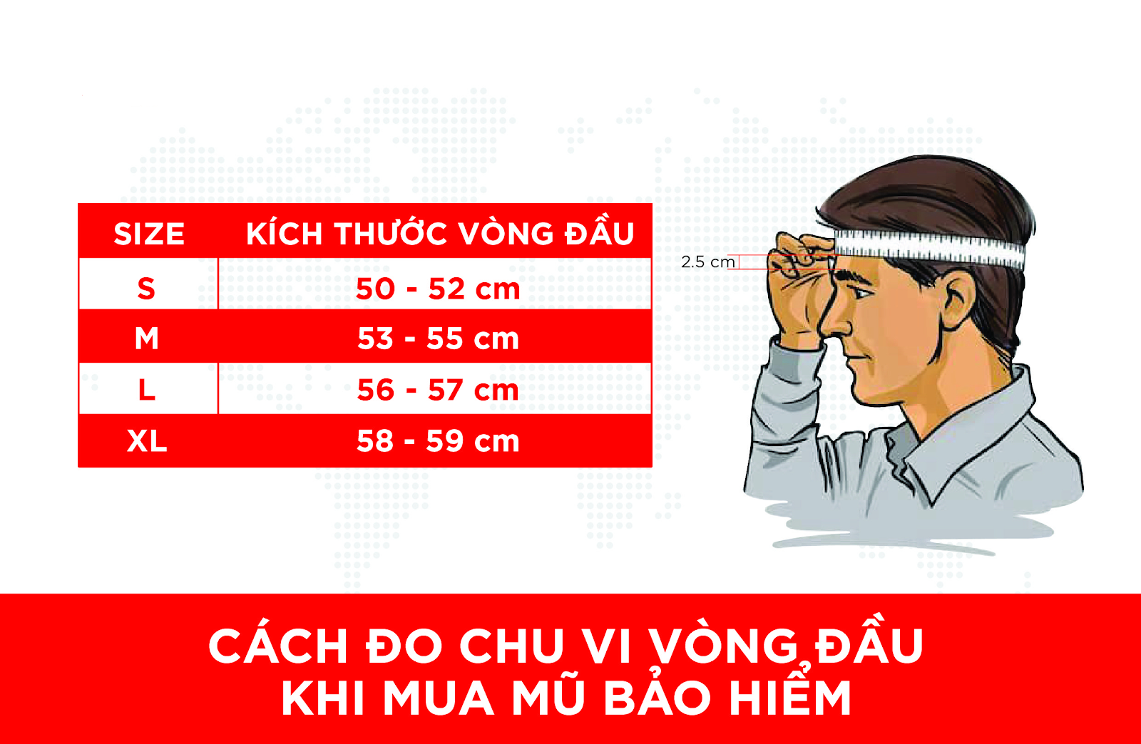 3 bước chọn mũ bảo hiểm đúng kích cỡ và những lưu ý